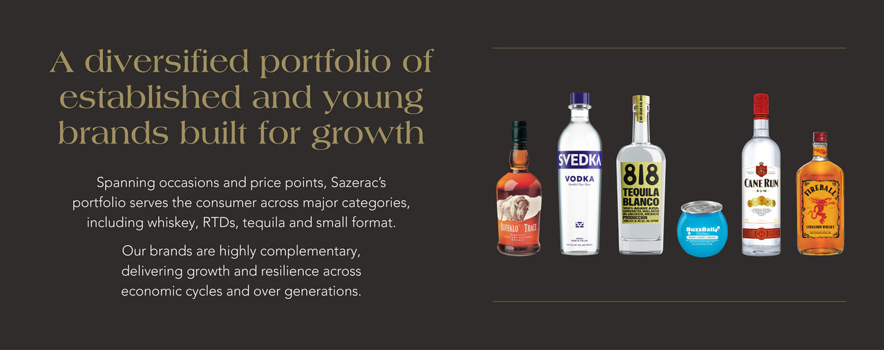A diversified portfolio of established and young brands built for growth